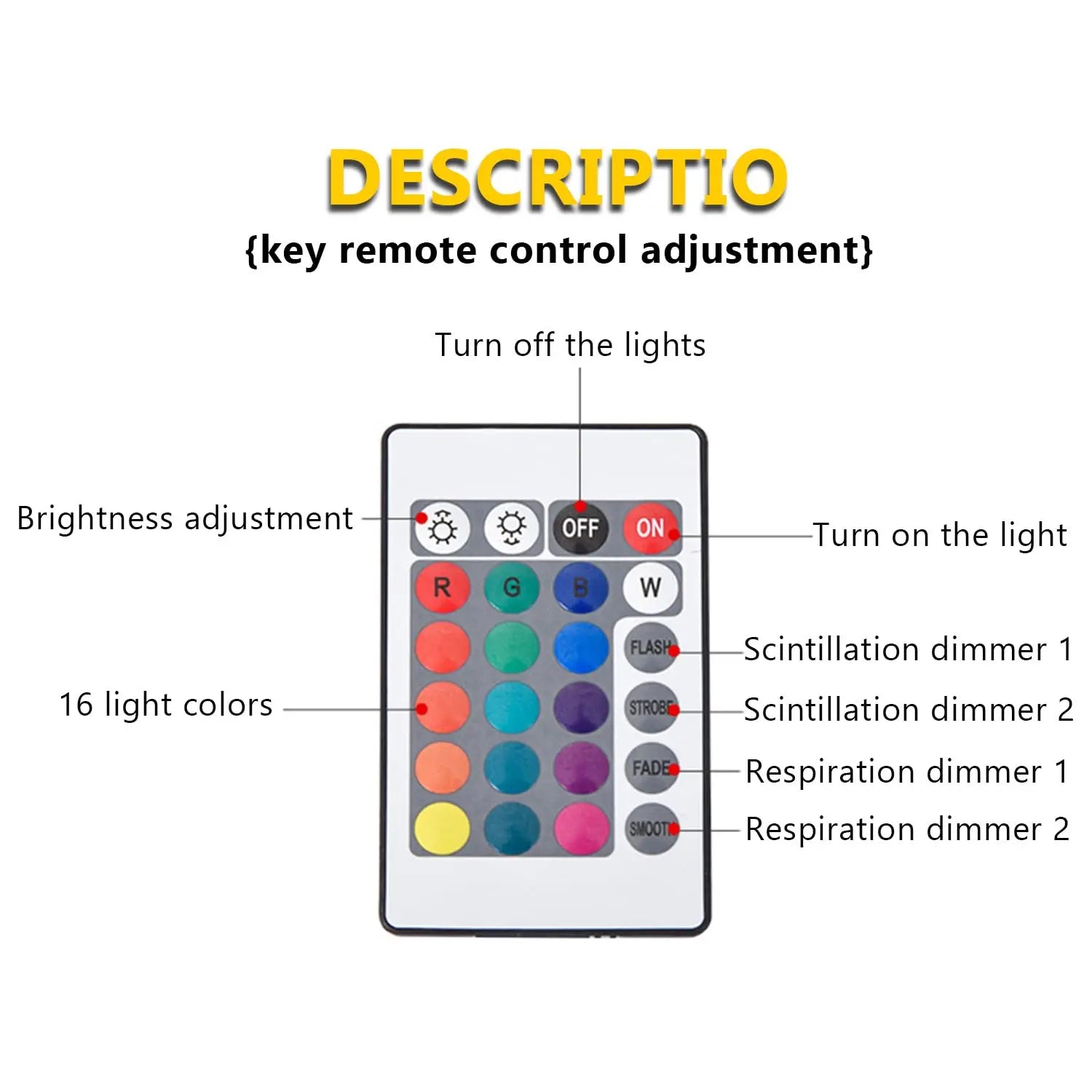 CelestiGlow™ Ocean Wave Projector